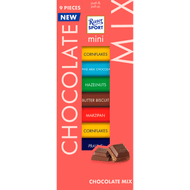 Ritter Sport Mini chocolate mix Foto van Ritter Sport Mini chocolate mix