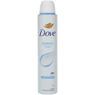 Foto van Dove Deospray original