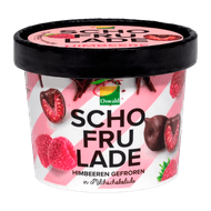 Foto van Framboos in chocolade