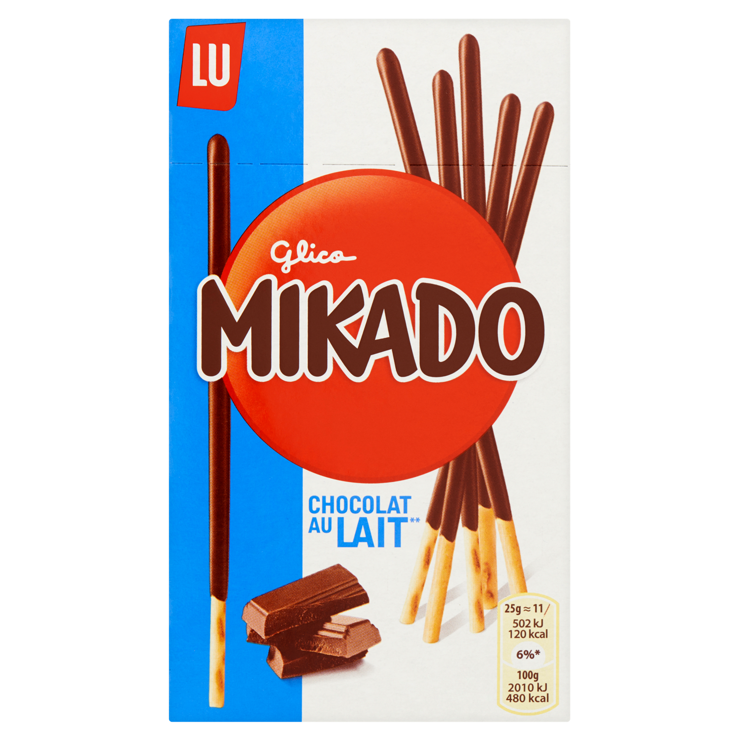Lu Mikado melk