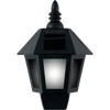 Thumbnail van variant Grundig Solar wandlamp