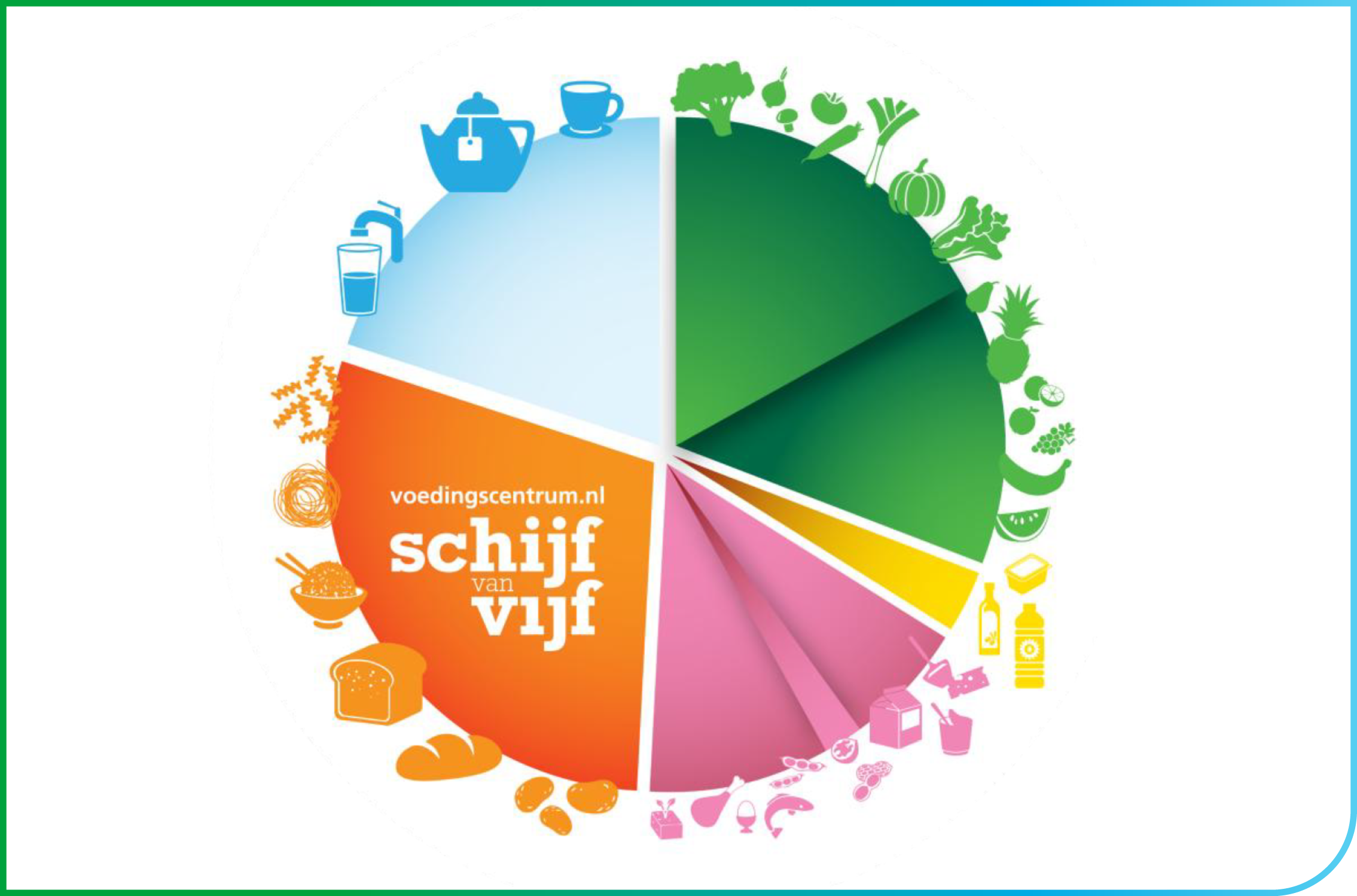 schijf van vijf banner