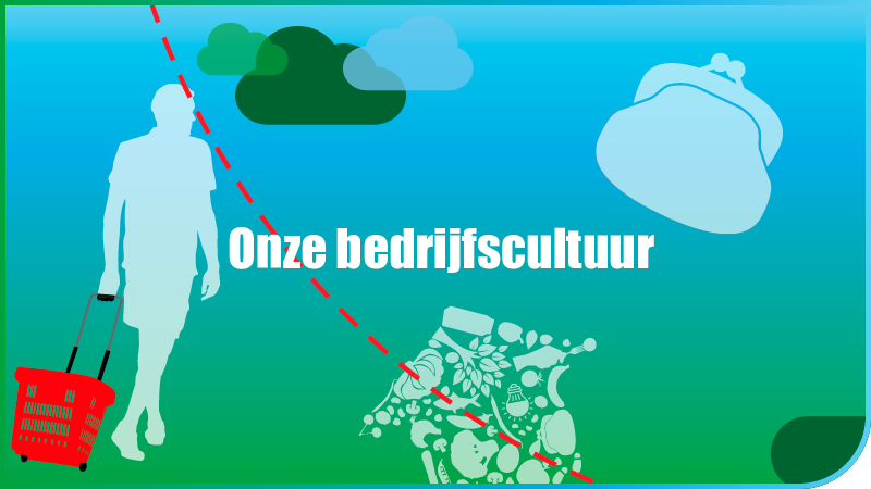 Bedrijfscultuur