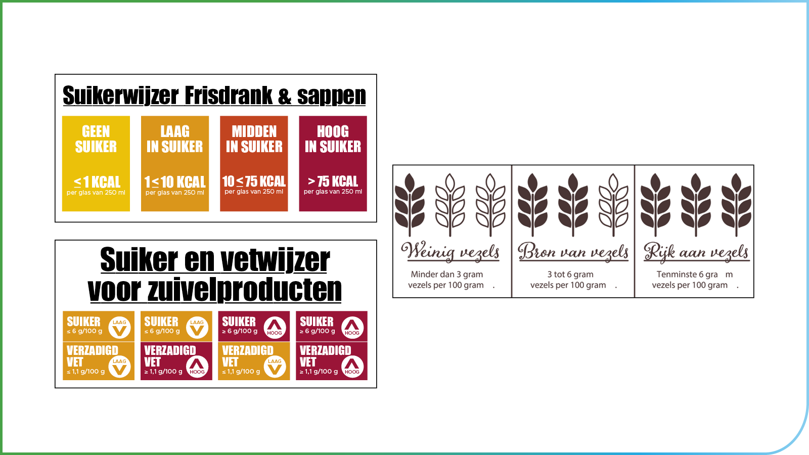 acites in de winkel