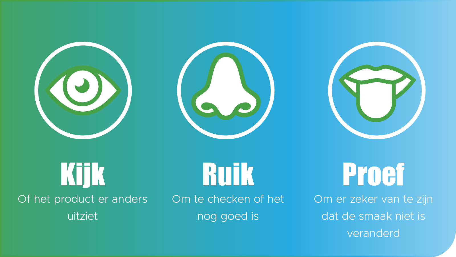 Coalitie houdbaarheid