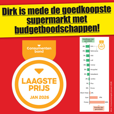 Afbeelding van Consumentenbond