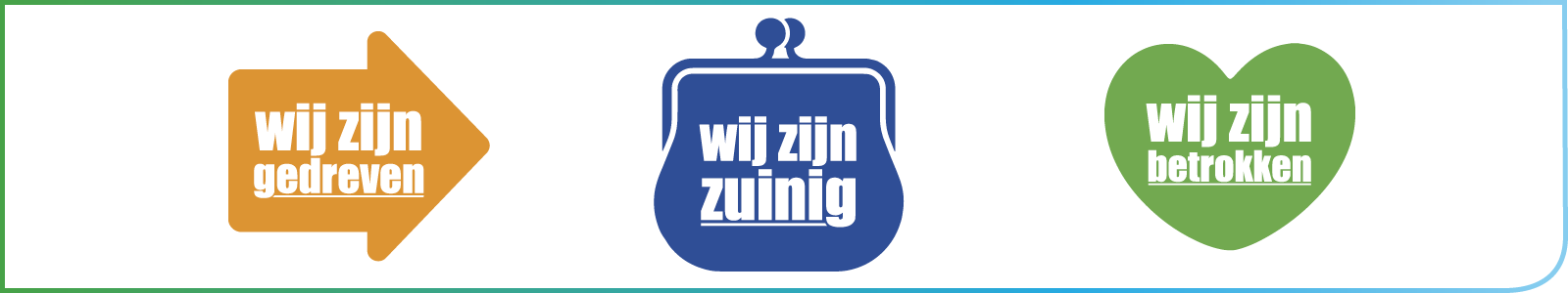 Kernwaarden