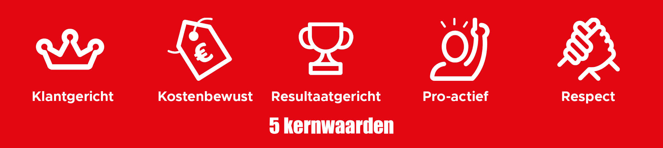 5 kernwaarden banner