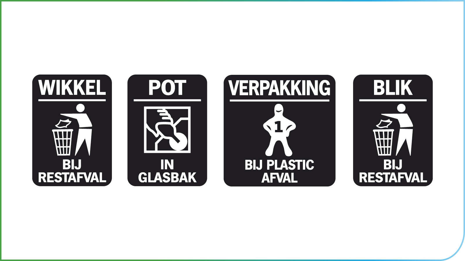 Weggooiwijzer banner