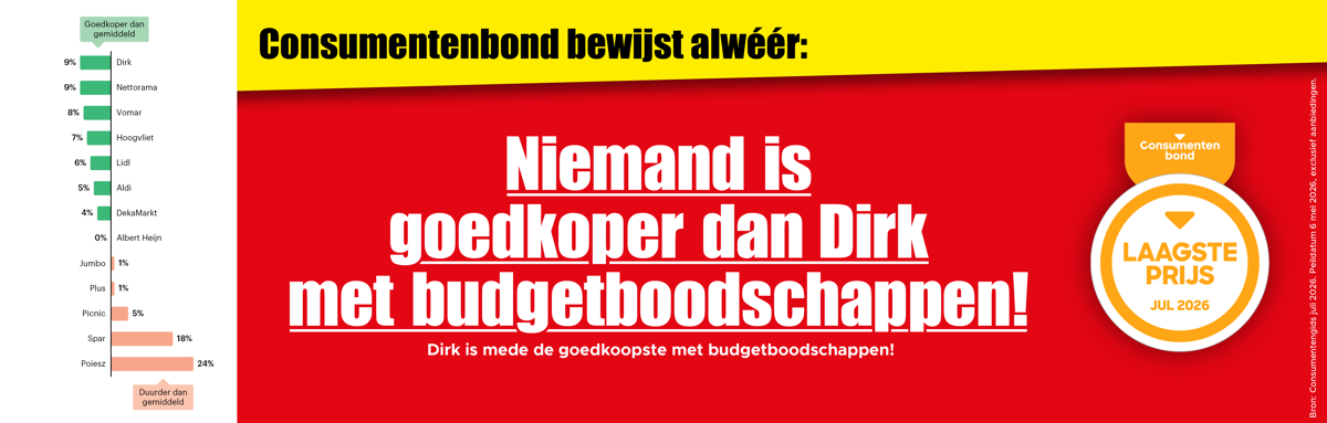 Dirk banner