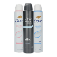 Foto van Dove deodorant