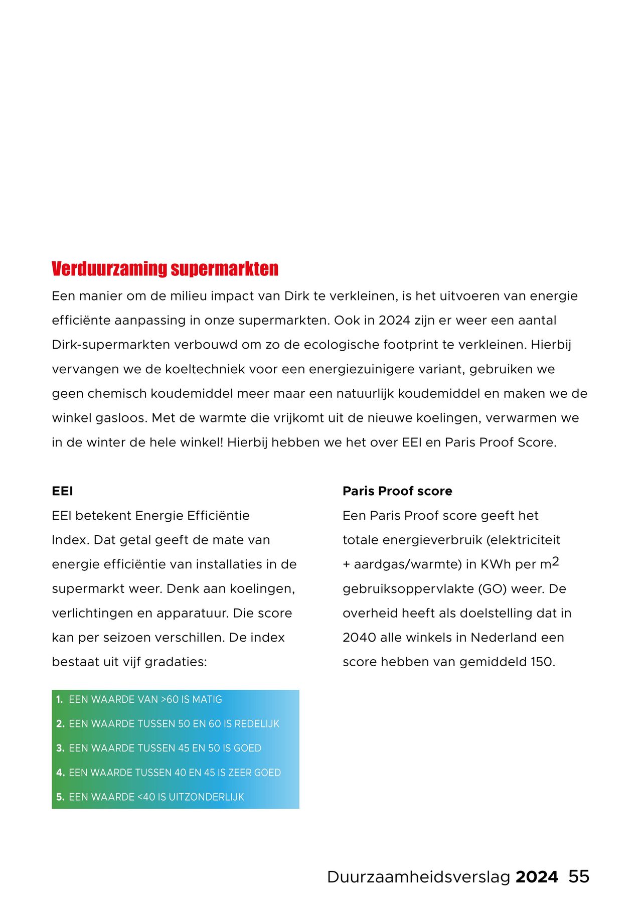 Dirk Folder pagina 55