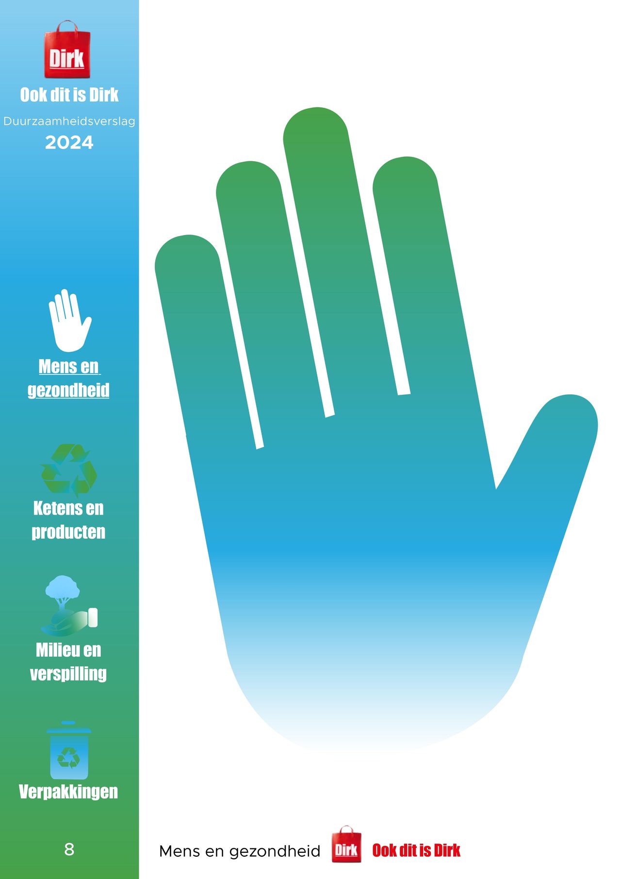 Dirk Folder pagina 8