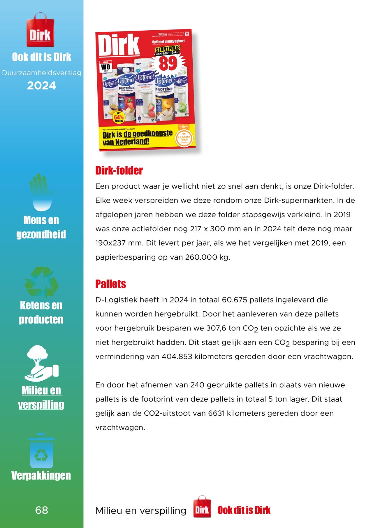 Dirk Folder pagina 68