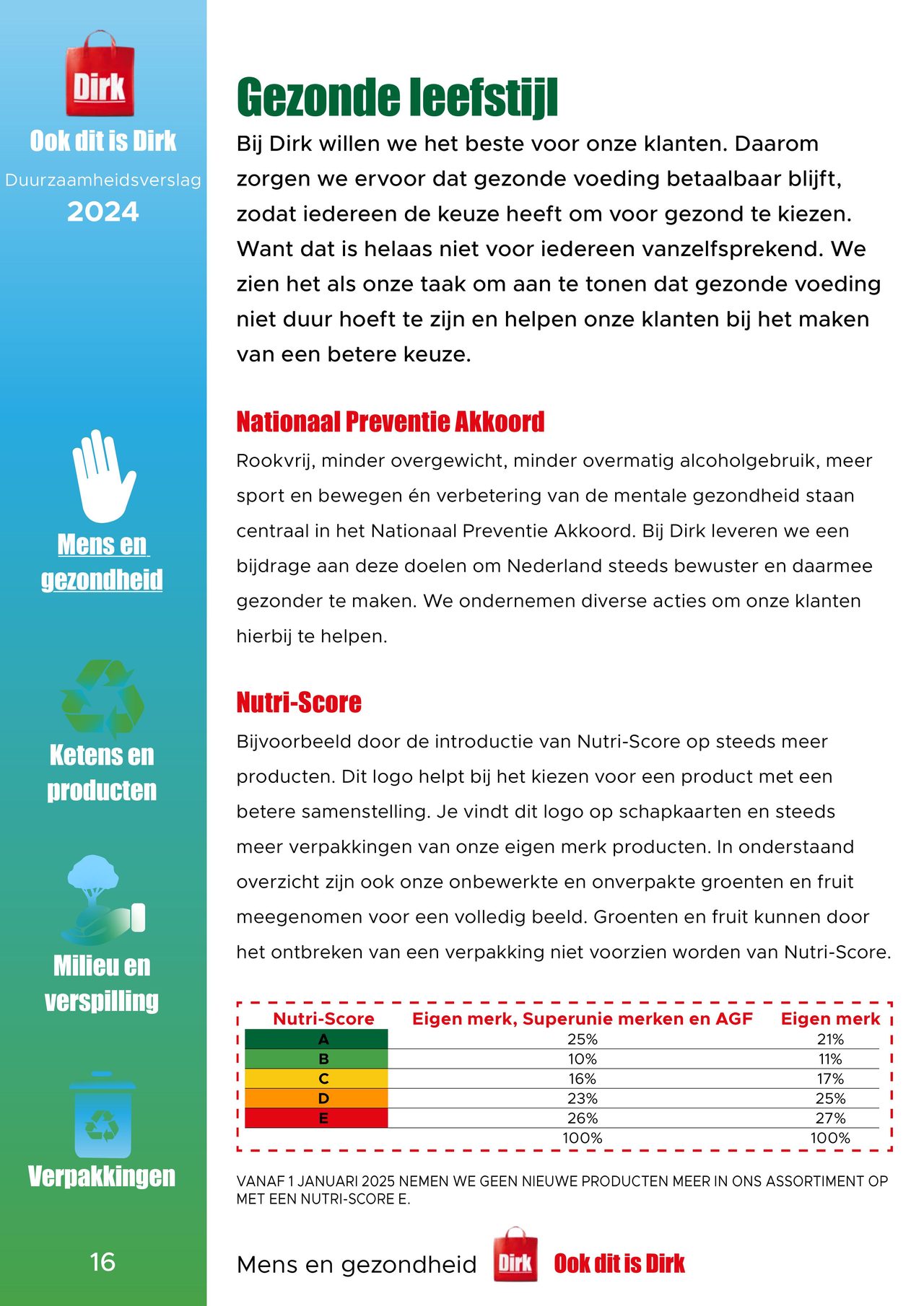 Dirk Folder pagina 16