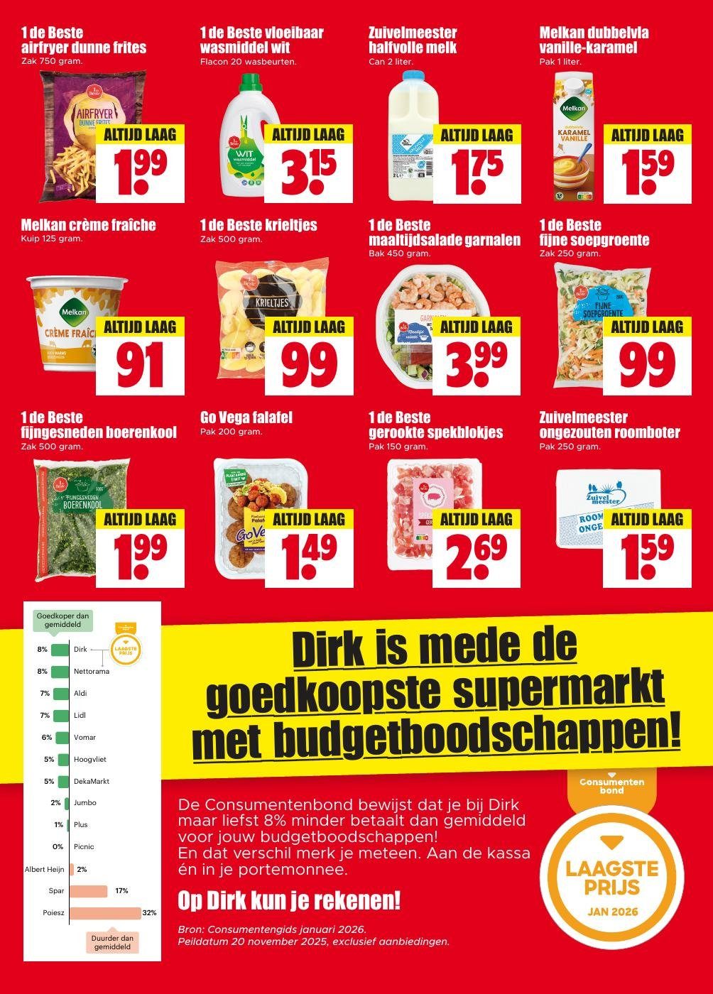 Dirk Folder pagina 7