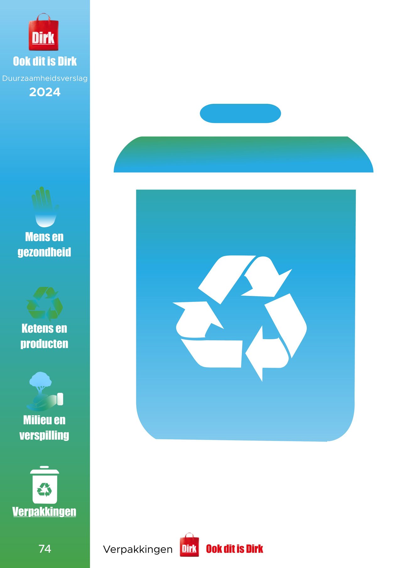 Dirk Folder pagina 74