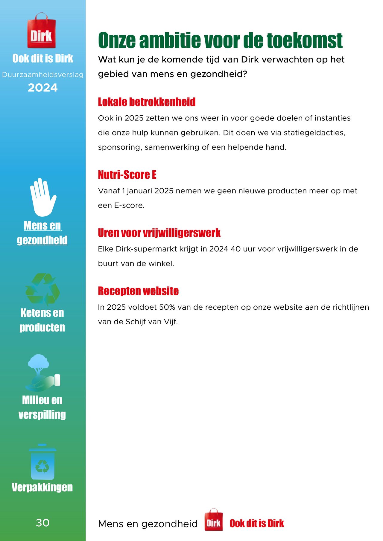 Dirk Folder pagina 30