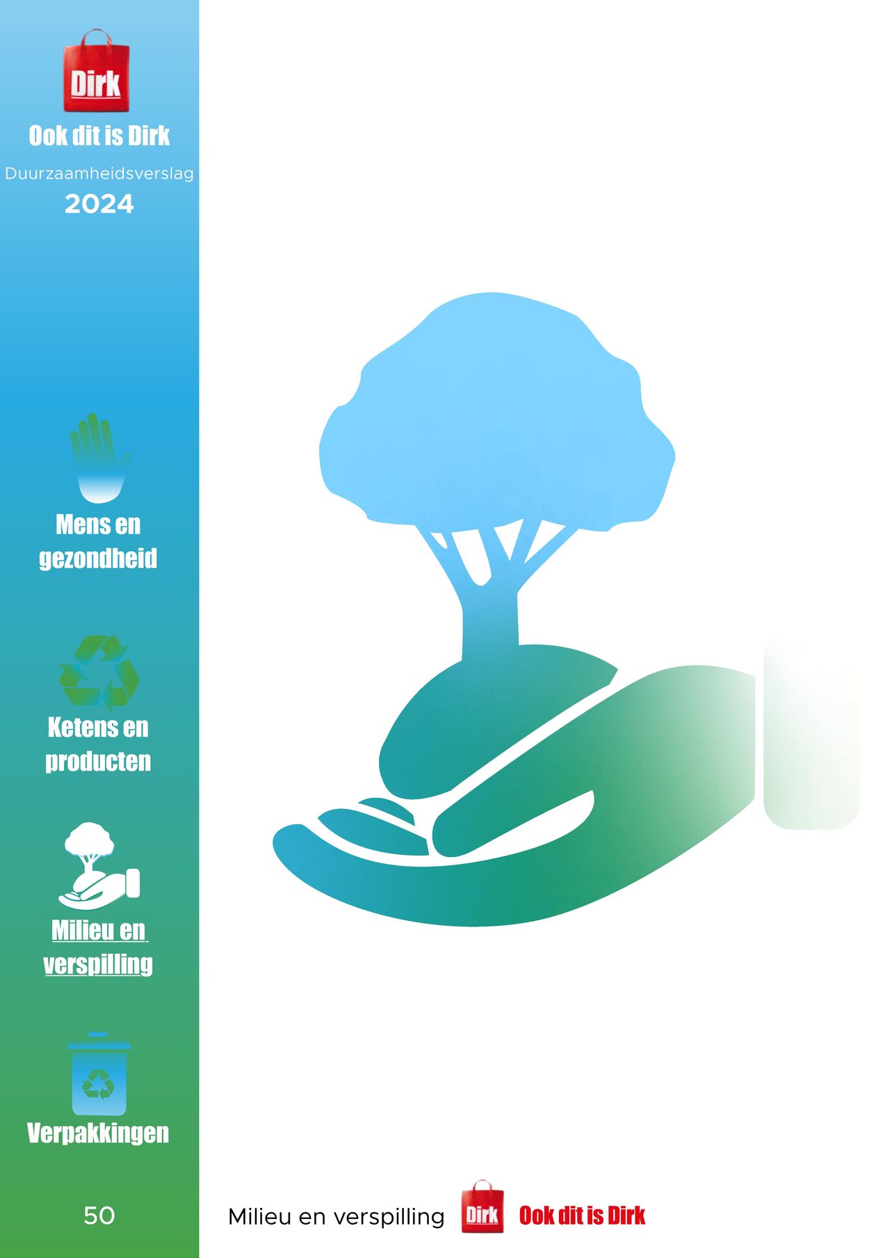 Dirk Folder pagina 50