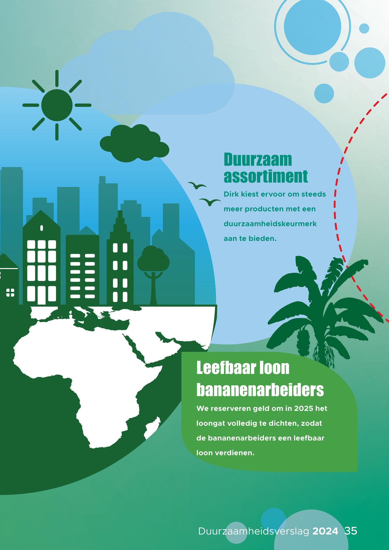 Dirk Folder pagina 35