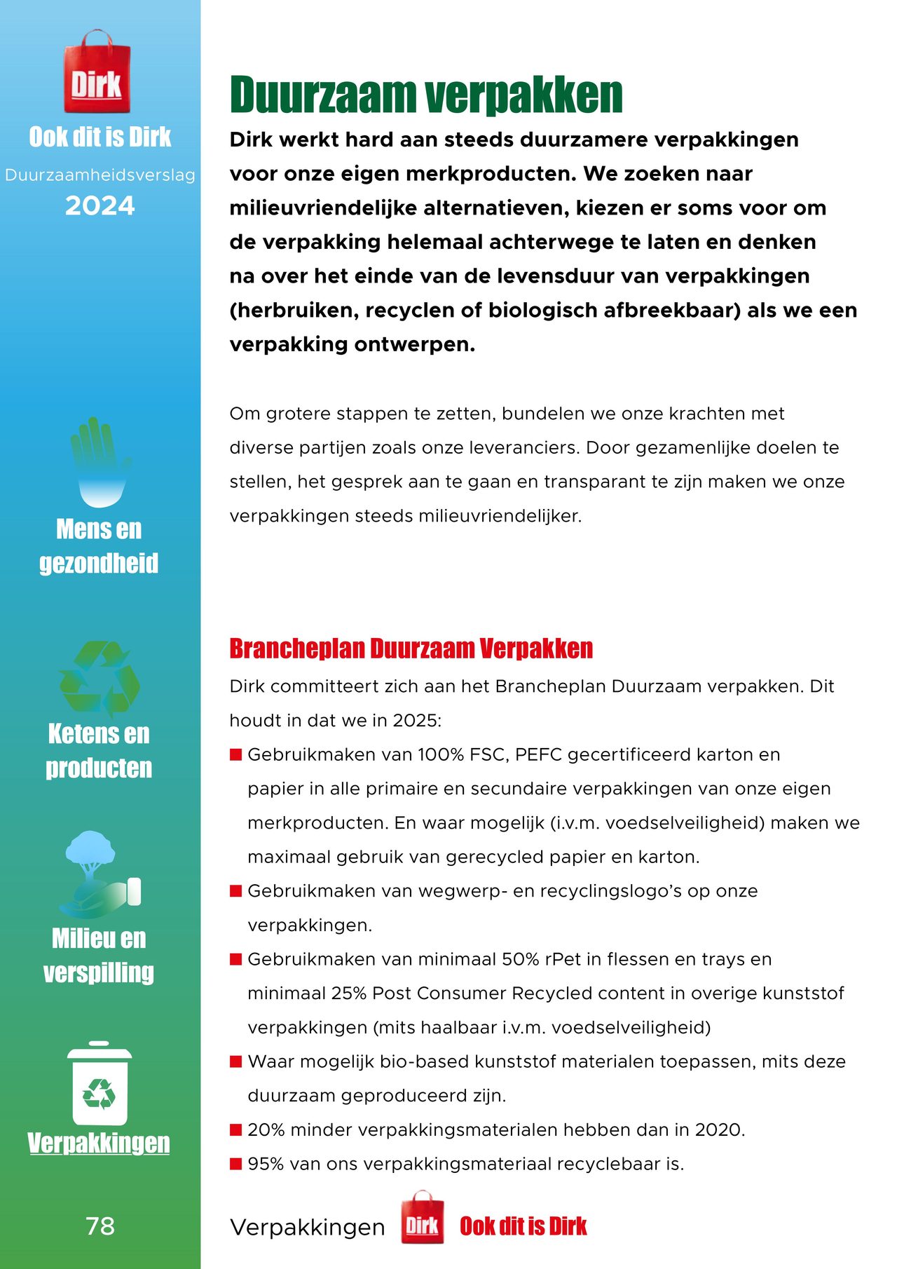 Dirk Folder pagina 78