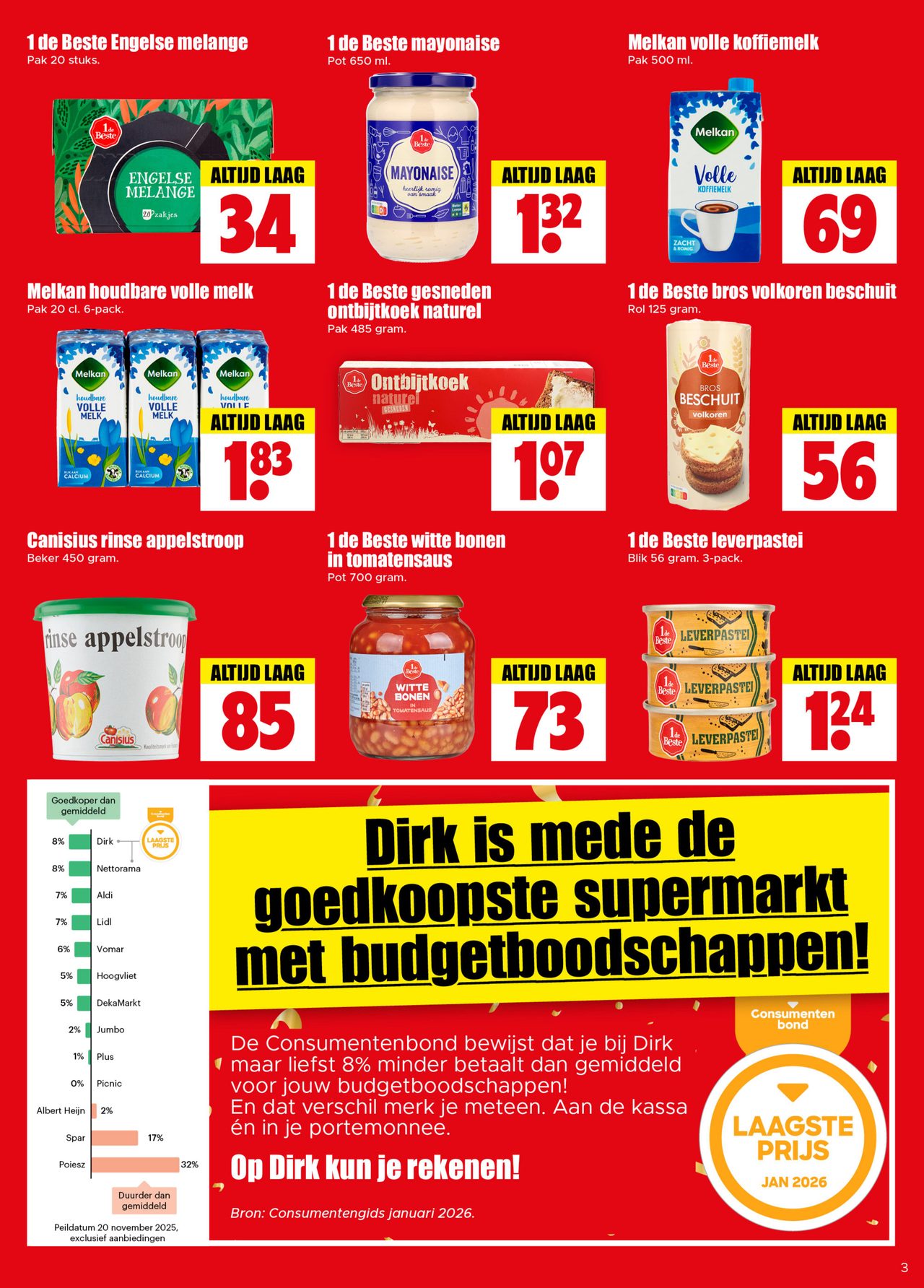 Dirk Folder pagina 3