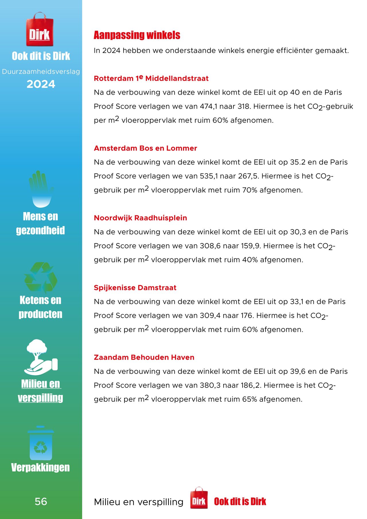 Dirk Folder pagina 56