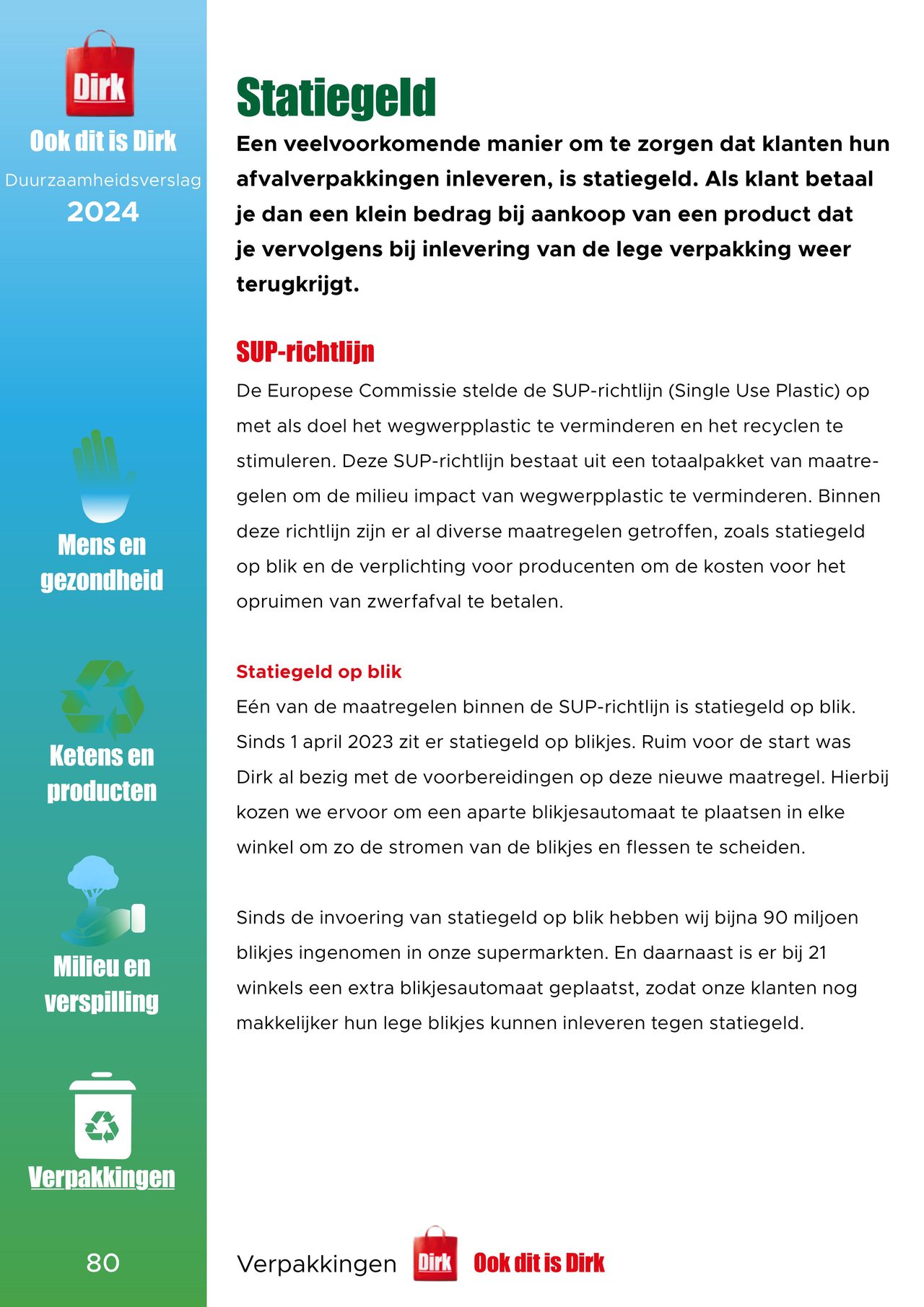 Dirk Folder pagina 80